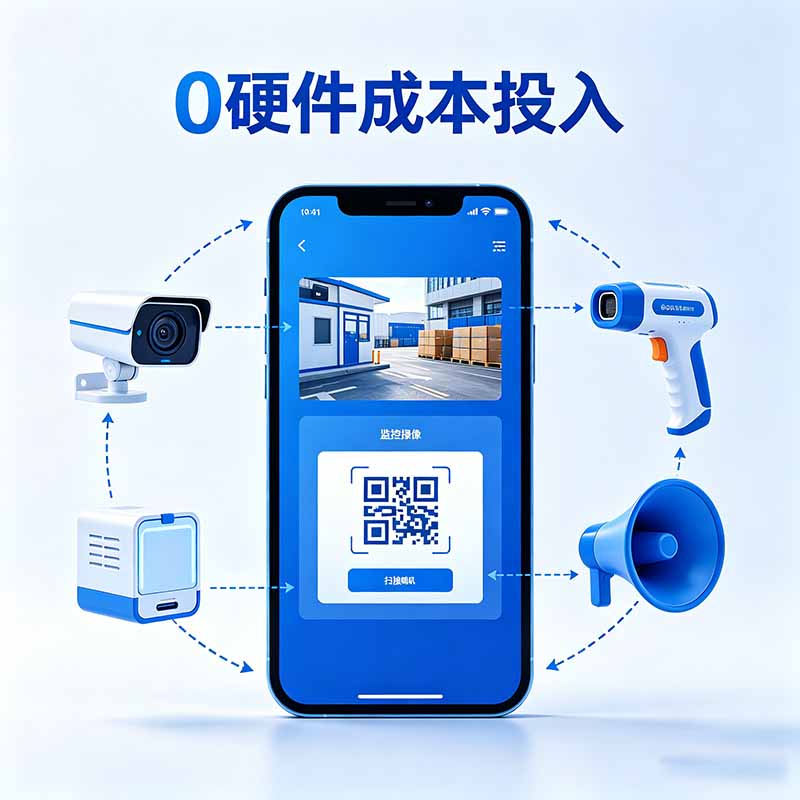 手机替代摄像头扫码枪扬声器
